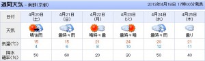 2013-04-18tenki