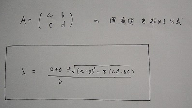 eigen3.jpg