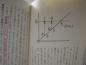 無限論の教室 を読む 2019 6 27