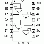 74hc00